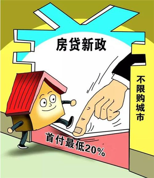 北京短期周转